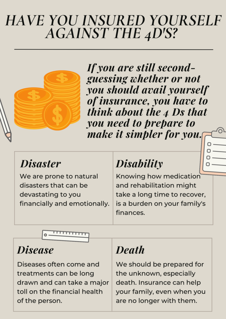 Have you insured yourself against the 4D's? (Disaster, Disability, Disease, Death) 